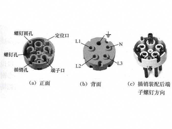 BS插头锁螺丝要求